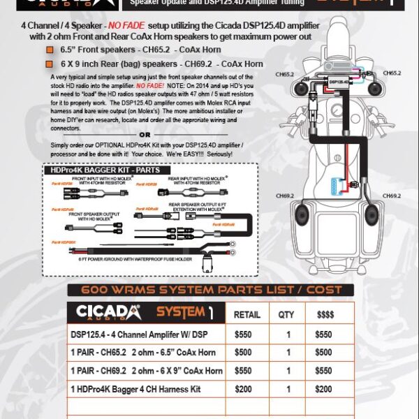 Cicada Audio Harley Kit Extreme Motorcycle Audio