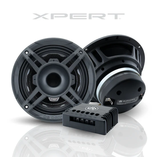 Euphoria XPERT EX6NCD-CF